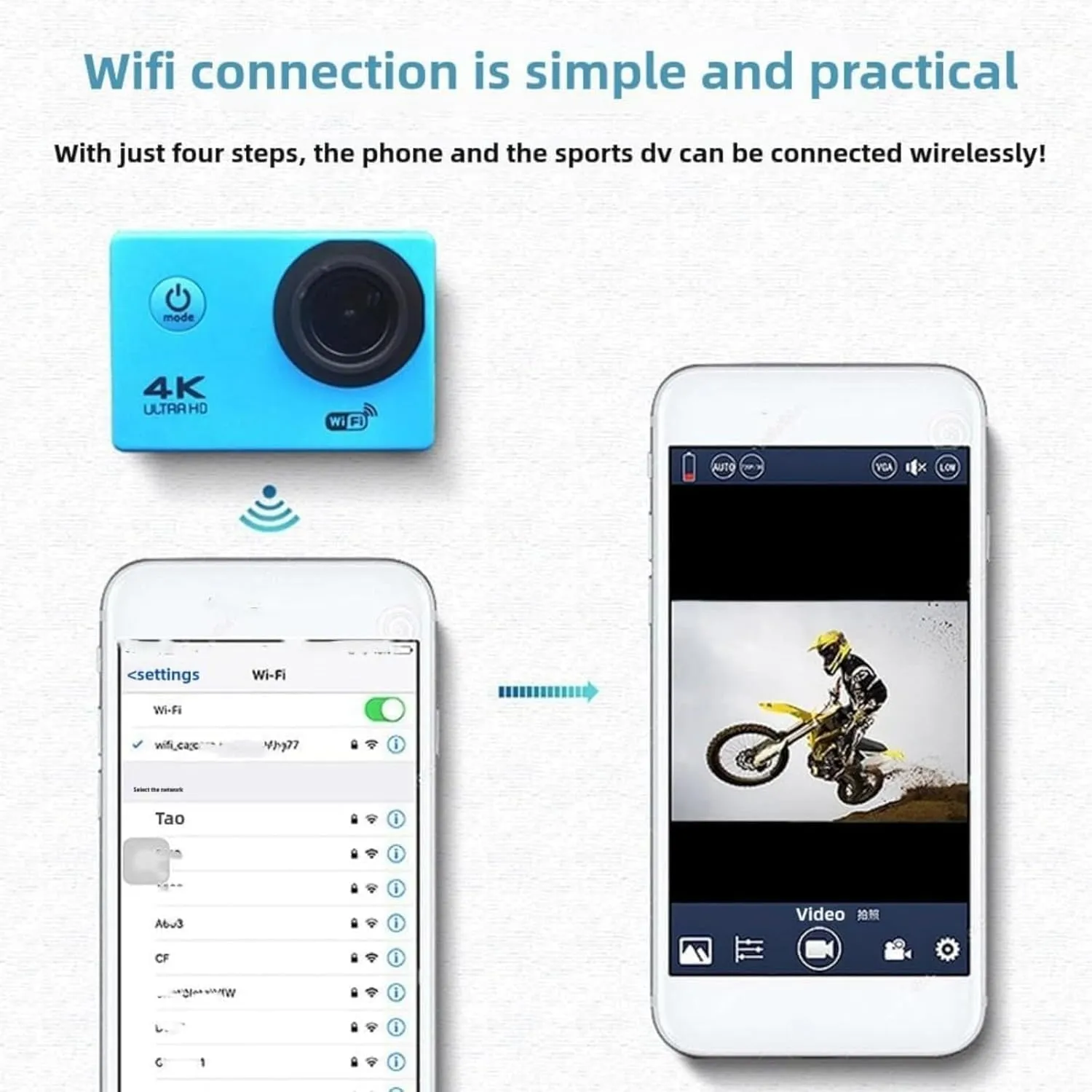 Roamix Vision  4k, Roamix Vision Camera, Roamixs Vision  4k Camera, HD Waterproof Outdoor Underwater Cameras, 4K WiFi Diving Sports Cameras,Record Every Moment of Life (Blue,64G)